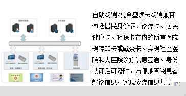 S-51醫(yī)院證卡綜合管理系統(tǒng)